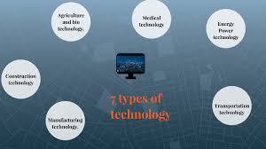 types of technology