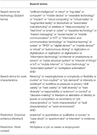 advancement in technology articles