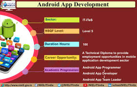 android app development