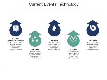 information technology current events