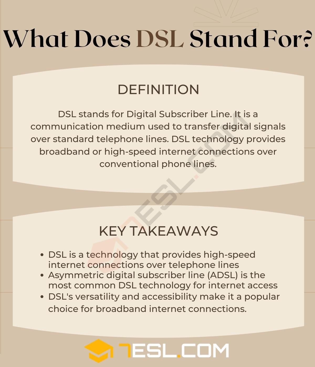 basic technology terms definitions