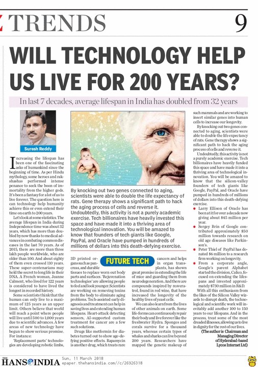 best technology articles