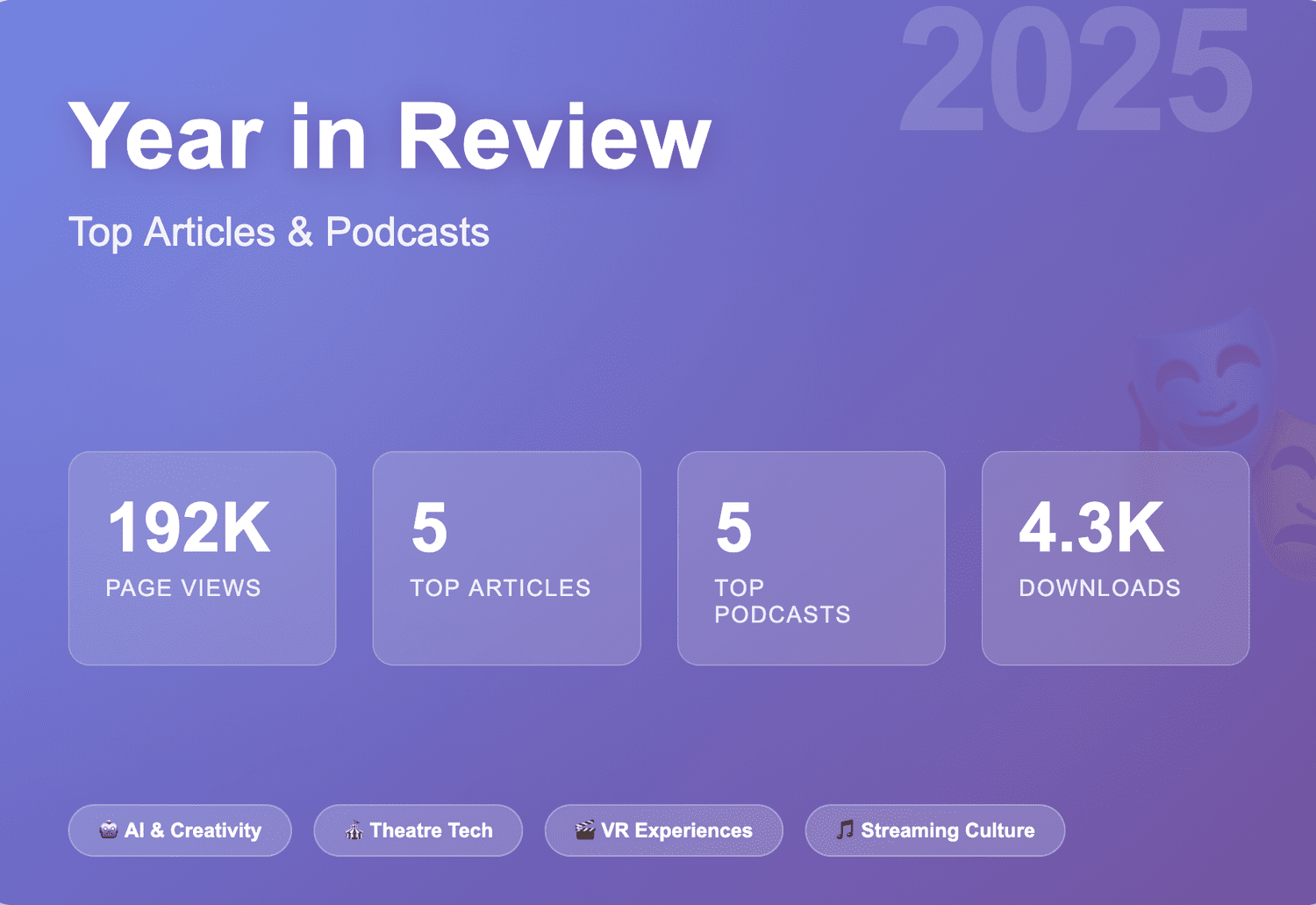 top tech articles